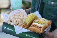 Syarat Franchise Taco Bell Indonesia: Modal Awal & Lokasi Ideal