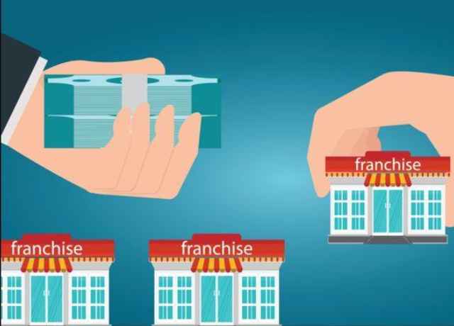 Franchise F&B Indonesia Tanpa Royalty Fee Selamanya Keuntungan 100%