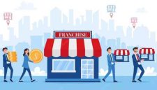 Usaha Franchise Indonesia Terbaik Manajemen Full Support Anti Ribet