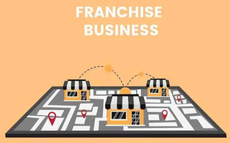 Rekomendasi Franchise Indonesia Terbaik Garansi Bimbingan Sampai Jadi di Medan